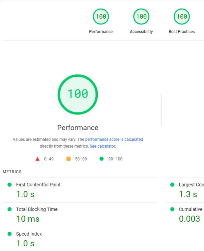 a screenshot showing perfect Google pagespeed scores